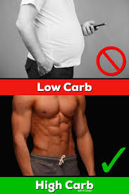 Pin On Fat Loss Tips
