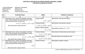 Soal bahasa arab mts kelas 8 semester genap ilmusosial id. Kisi Kisi Soal Usbn Bahasa Arab Mts Kurikulum 2013 Tahun 2019 Administrasi Guru