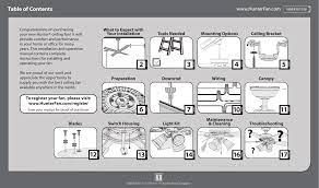 Your hunter fan comes with the proper hardware to hang the fan from a standard 8 foot ceiling so that the fan blades will be 12 from the ceiling and approximately 7 feet from the floor. Hunter 52105 53237 54095 53058 52107 53081 53236 53059 53051 53176 User Manual Manualzz