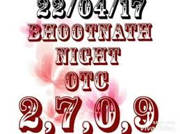 Videos Matching Bhootnath Night Strong Game 19 04 17 Revolvy