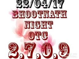 videos matching 22 1 2019 bhootnath night strong games revolvy