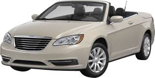 Image result for Eco Green 2014 Chrysler