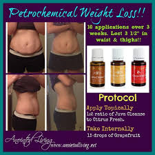 Pin On Aromatherapy