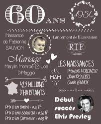 Diy Carte D Anniversaire 60 Ans Carte Anniversaire 60 Ans Invitation Anniversaire 60 Ans 60 Ans Anniversaire