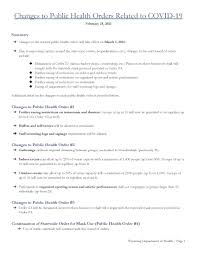 General (commenced 11 october 2021; Covid 19 Archive