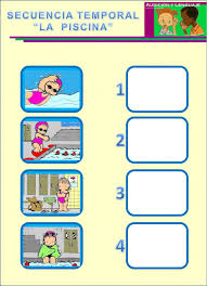 Hoy les comparto una selección de 10 divertidos juegos diseñados con el objetivo de poner a prueba y desarrollar habilidades para los negocios en niños y jóvenes (incluso adultos pueden entretenerse y. 200 Ideas De Secuencias En 2021 Secuencias Temporales Secuencia Actividades