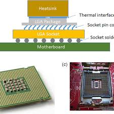 Check spelling or type a new query. The First Intel Lga And Socket Stack A Lga Package And Socket Stack Download Scientific Diagram