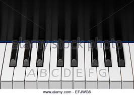 Hallo, gibt es eine internetseite wo man klavier ode. Abschnitt Der Klaviertastatur Zeigt Eine Oktave Plus Zwei Zusatzliche Tasten An Jedem Ende Noten Wie Mit Einem Schuler Beschriftet Kopieren Sie Raum Stockfotografie Alamy