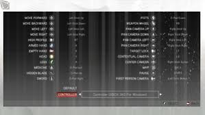 Assassin's creed 2 deluxe edition free download pc game in a. Assassin S Creed Ii Pcgamingwiki Pcgw Bugs Fixes Crashes Mods Guides And Improvements For Every Pc Game
