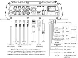 Architectural wiring diagrams act out the approximate locations and interconnections of. Diagram Lowrance Sonic Hub Wiring Diagram Full Version Hd Quality Wiring Diagram Outletdiagram Politopendays It