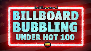 Billboard Bubbling Under Hot 100 Top 25 June 15 2019 Chartexpress