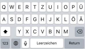 Keys are listed in the same order as the qwerty keyboard layout. Switch Off Keys With Lowercase Letters On The Keyboard Iphone Wired
