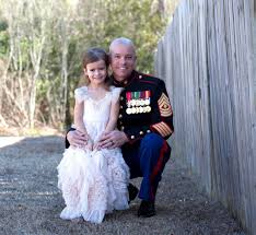 Day 2 of meet the Marines! Today the spotlight is