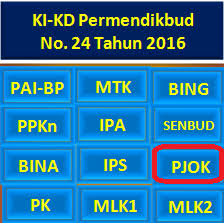 1.1 menghargai tubuh dengan seluruh perangkat. Ki Kd Pjok Smp K13 Revisi 2017 Info Pendidikan Terbaru