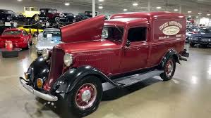 Image result for Empire Maroon 1934 Dodge