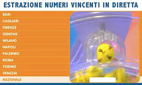 Il gioco del lotto si basa sull'estrazione di 5 numeri compresi tra 1 e 90 presso ognuna delle 10 ruote di estrazione (bari, cagliari, firenze, genova, milano, napoli estrazione del lotto di oggi sabato 24 aprile 2021. Estrazione Del Lotto Di Oggi 29 Aprile 2021 Superenalotto 10elotto