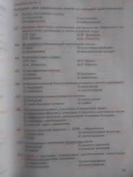 окружающий мир 3 класс вахрушев рабочая тетрадь 2 часть Stranica 45 Biologiya 9 Klass Rabochaya Tetrad Pasechnik Shvecov Biologiya Rabochie Tetradi Klass