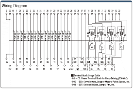 Click on the image to enlarge, and then save it to your computer by right clicking terminal block wiring diagram fresh repair guides wiring diagrams. Plc Connector Terminal Block Keyence Kv Series Supported Misumi Misumi Mexico