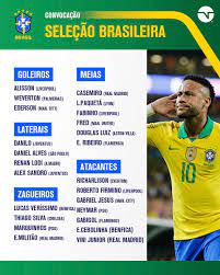Nas terças, 17h, beltrão e pedro certezas comandam o quem quer ser um idiota. Tnt Sports Brasil On Twitter Selecao Convocada Esses Foram Os Nomes Escolhidos Por Tite Para Os Duelos Diante De Equador E Paraguai Pelas Eliminatorias O Que Achou Https T Co 901iejznkh