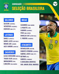 Gerson agradece convocação para seleção brasileira em rede social. Tnt Sports Brasil On Twitter Selecao Convocada Esses Foram Os Nomes Escolhidos Por Tite Para Os Duelos Diante De Equador E Paraguai Pelas Eliminatorias O Que Achou Https T Co 901iejznkh