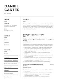 Looking at an example of a resume that you like is a good way to determine the appearance you're after. 19 Esl Teacher Resume Examples Writing Guide 2020
