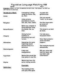 As you like it features a famous example of figurative language: Figurative Language Matching Assignment By Mrs Fs Classroom Materials