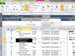 Project Resource Planning Http Www Maverickservices Co Uk Microsoft Project Project Management Tools Management Techniques