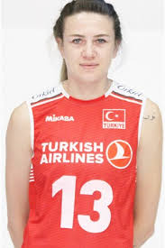 Meryem boz kaç yaşında nereli? Player Meryem Boz Fivb Volleyball Women S World Championship Japan 2018