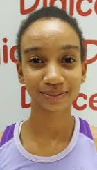 Who's who in Guyana's junior Casa 2016 team