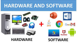 Let us see this in detail. Computer Hardware And Software Computer Fundamentals For Children Youtube
