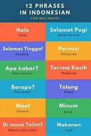 طريقة تعلم اللغة الأندونيسية دليلك الكامل لتعلم اللغة الأندونيسية بشكل صحيح معلومات