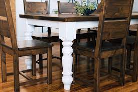 A side table, a coffee table & a sideboard/sofa table. French Country Table Farmhouse Tables In Kitchen Table And Dining Room Sets
