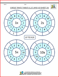 Times Tables Worksheets Circles 1 To 10 Times Tables Times Tables Worksheets Times Tables Multiplication Worksheets