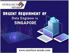 Intellect Minds Job Consultancy Singapore On Pinterest