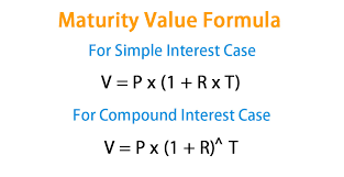 Maturity Value Formula Calculator Excel Template