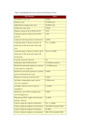 Current with financial conversion of 150 ron to eur. Https Www Bancatransilvania Ro Uploads Taxesicomisvbs Pdf