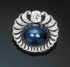 Pin On Edwardian Jewelelry Belle Epoque 1901 1915
