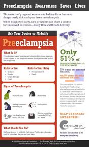 Pin On Medical
