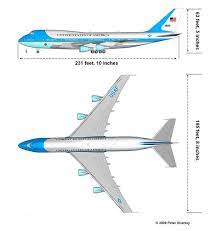 Epingle Sur Flying In Style Private Jet