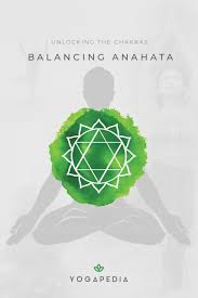 Chakra Healing Bundle In 2020 Heart Chakra Tattoo Anahata Chakra Chakra