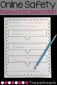 Online Safety Password Lesson Plan Strong Password Online Safety Elementary Technology Classroom