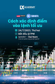 Cách xác định điểm vào lệnh tối ưu 📈💹