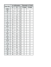 Rubber Stopper Size Guide Size Charts Which Give The