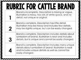Every font is free to download! Frontier Texas Design Your Own Cattle Brand By Teaching In The Fast Lane