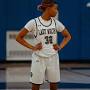 Profile Picture of Nevaeh Moore's Women's Basketball Recruiting Profile - NCSAon Google
