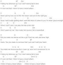 Chord Gitar Tum Hi Ho Chord Lagu Blog