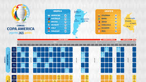 Calendario maggio 2021 da stampare (colombia). Con Modificaciones Se Confirmo El Calendario De La Copa America Argentina Colombia 2021 Misionesonline