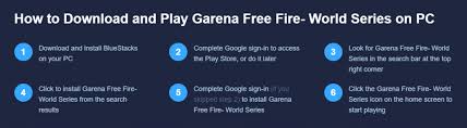 Amazon has its own appstore and doesn't offer google earth. Complete Guide On Garena Free Fire Ff Download For Pc