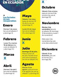 Anualmente difundimos los feriados que deberán respetar las aquí detallamos los que se aplicarán a 2021, publicados en la comunicación 88780 emitida el 17/12/20. Guayaquil Rural Sur Twitter Los Feriados Que Tendra Este 2021 Anopositivo Guayaquilrural