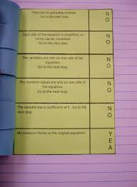 Math Love Algebra 1 Inb Pages Solving Equations Solving Equations Factoring Polynomials Math Interactive Notebook